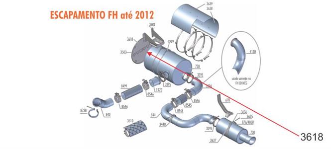 TAMPA PROTECAO CATALISADOR FH - INOX 3618 